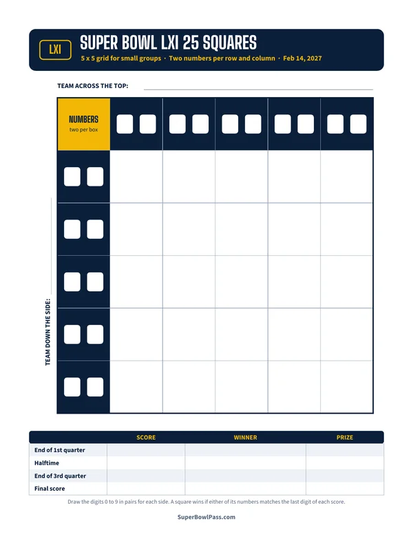 Printable 25-square Super Bowl squares template, 5 by 5 grid